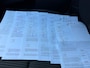 Audi A4 Avant 2.7 TDI Advance S-line AUTOMAAT NAVI CLIMA ZEER MOOI