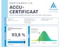 Peugeot e-2008 SUV EV GT 50 kWh 136pk | Accu 94% | Schuif/kanteldak | Navigatie | Stoelverwarming | Dodehoekbewaking | Adaptieve Cruise Control