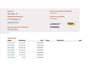 Citroën C3 Aircross 1.2 Feel / Geen Import / 100% Onderhoud / 1e Eig