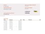Peugeot 208 1.2 Active / Geen import / 1e Eig / 100% Onderhoud