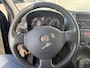 Fiat Panda 1.2 Active