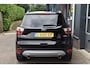 Ford Kuga 1.5/150 pk Titanium