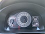 Suzuki Ignis 1.2 SH Select