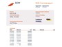 Opel Vivaro 1.5 CDTI L2H1 3-Persoons Airco Cruise Control Dodehoek Bluetooth Pdc Edition Betonplex vloer Kasteninbouw Schuifdeur Regen+Lichtsensor Euro 6 1e Eigenaar