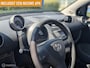 Toyota Aygo 1.0-12V Sport