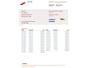 Peugeot 208 1.2 PureTech GT-line Automaat Airco, Cruise Control, Stuurbekrachtiging