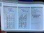 Volvo V70 2.5T R-Design LEER / NAVI / YOUNGTIMER