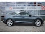 Skoda Enyaq iV 80 Loft 82kwh Panoramadak
