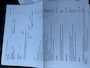 Renault Clio 1.5 dCi Intens - LED - Navi-Keyless-NAP-Climate