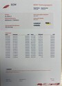Renault Twingo 1.2 16v Collection Airco El.ramen