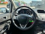 Ford Fiesta 1.25