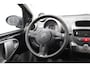 Citroën C1 1.0-12V Ambiance | Airco | APK 06-2027 | Elektrische ramen