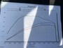 SEAT Leon ST 2.0 TSI Cupra 280 | Nieuw Binnen | Stage 2 | Pano | Navigatie | ADP Cruise |