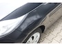 Ford Fiesta 1.5 TDCi