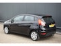 Ford Fiesta 1.5 TDCi