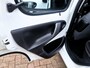 Peugeot 107 1.0 Blue Lease