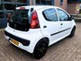 Peugeot 107 1.0 Blue Lease