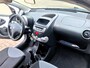 Peugeot 107 1.0 Blue Lease