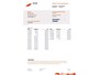 Citroën C3 1.4i Panoramadak/Cruise/Airco!!