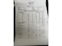 Volkswagen Transporter 2.0 TDI L2H1 BM DC DSG CRUISE CLIMA