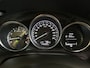 Mazda CX-5 2.0 TS+ 2WD