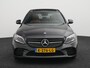 Mercedes-Benz C-klasse Estate 180 Business Solution AMG VERWACHT !!!! | AUTOMAAT | PANORAMADAK | AMG | 360 CAMERA | LMV | LEDER | SPORTSTOELEN | VIRTUEEL | NAVIGATIE | 12 MAANDEN BOVAG GARANTIE |