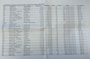 Ford Transit Connect 1.5 TDCI 74KW 100PK L2H1 MAXI KOELWAGEN KONVECTA KOELING AIRCO/ 100% DEALERONDERHOUDEN