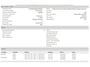 Volvo XC60 2.0 T6 Hybride AWD Inscription / SOH 88% / Panoramadak / Trekhaak / Leder lux./Stuur-Stoelverw / Pdc+camera / Audio & Park Ass./ Lighting / Apk 06-2027