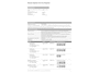 Mazda CX-30 2.0 e-SkyActiv M Hybrid | Navi, Camera, ACC, Carplay/Android, Stoel+Stuurverw., El. A.Klep | Goed onderhouden! |