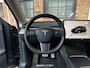 Tesla Model Y Max Range AWD