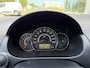 Mitsubishi Space Star 1.0 Cool+ Parelmoer wit | Automaat