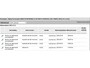 Audi Q3 Sportback 45 TFSI e Edition|Leder|Camera|Stoelverwarming|