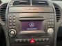 Mercedes-Benz SLK 200 K. Prestige Plus