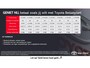 Toyota Corolla Hybrid 140 Dynamic, Parkeersensoren , Stuur en stoelverwarming, Camera, Sensoren, Apple Carplay / Android Auto, Keyless!