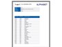 Peugeot 2008 1.2 PureTech 100 Active LEDER St verwarming