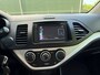 Kia Picanto 1.0 CVVT BusinessLine