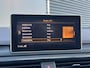 Audi A4 Avant BWJ 2016 | 2.0TDI 191PK quattro Sport Pro Line S AUTOMAAT | PANO DAK | NAVI | CLIMA | PDC 2X | VIRTUAL COCKPIT | STOELVERW |