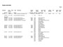 Volvo XC40 1.5 T5 Recharge R-Design | Panoramadak | Trekhaak | Harman Kardon | 360 Camera | Apple Carplay |