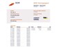Volkswagen Caddy 1.6 TDI 75pk - Airco - Cruise - Trekhaak