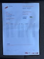 Volkswagen Golf Sportsvan 1.2 TSI Climate, Cruise, PDC, TrHaak, NAP