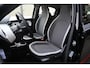 Renault Twingo SCe 75 Collection | AIRCO