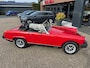 MG Midget B type