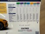 Audi Q5 55 TFSI e quattro Competition S-Line / 367PK / Luchtvering / SOH 90,5% / B&O / Trekhaak