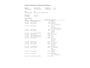 Skoda Fabia Combi 1.0 TSI 2021|Tr.haak|Carplay|1e Eig|etc