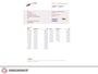 Peugeot 107 1.0 Active