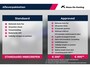 CUPRA Formentor 1.4e-Hybrid 150kW/204PK DSG · Panoramadak · Stoel-&stuurverwarming · Parkeersensoren + Camera · Leder · Apple/Android Car Play ·
