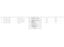 Volkswagen Tiguan 1.5 TSI ACT Highline Business R Line Airco ECC | Panorama | Trekhaak | Virtual | Adaptive Cruise | Camera | Massage | Isofix | NAP