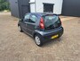 Peugeot 107 1.0 Active