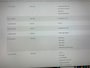 Renault Kadjar 1.3 TCE Life - Airco, Cruise, Focal Geluidsinstalatie