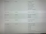 Peugeot 3008 1.6 Hybrid 225 Allure - Digitaal Cockpit, Carplay, Camera, Half Leer